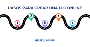 Pasos para Crear una LLC Online